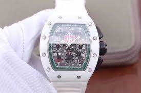 Richard Mille Replica